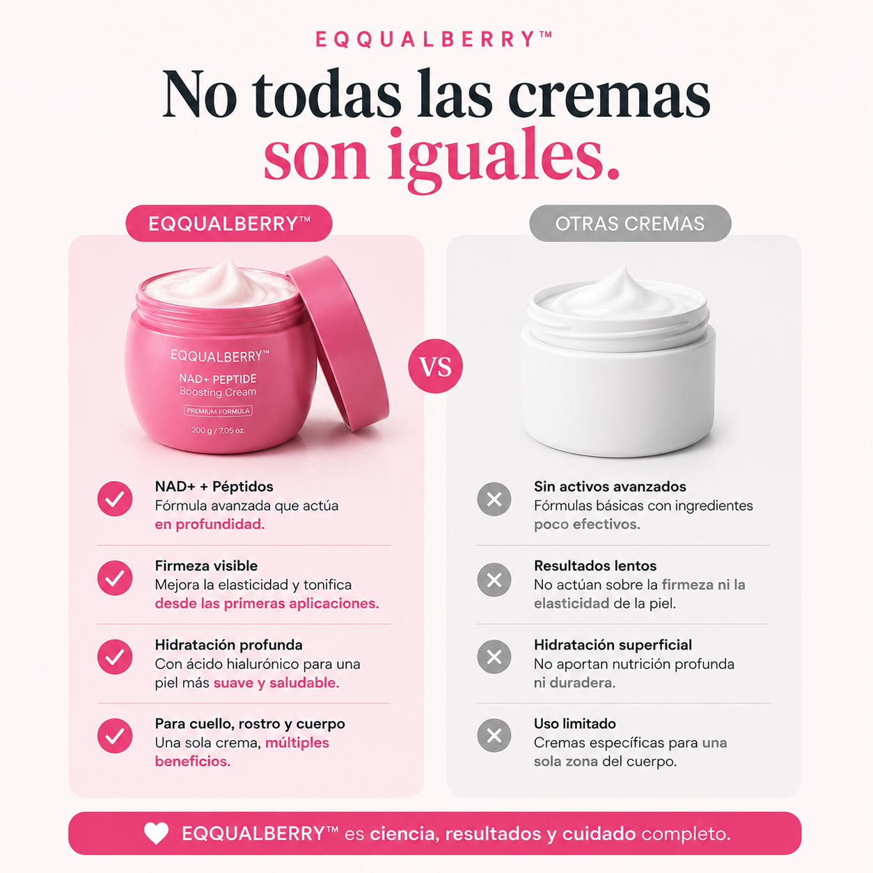 EQQUALBERRY™ Tecnología Antiage con NAD+ y Péptidos – Firmeza visible para rostro y cuerpo